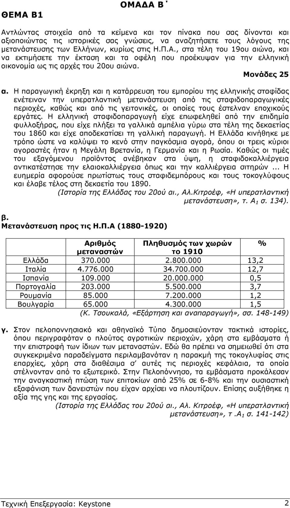 Η παραγωγική έκρηξη και η κατάρρευση του εµπορίου της ελληνικής σταφίδας ενέτειναν την υπερατλαντική µετανάστευση από τις σταφιδοπαραγωγικές περιοχές, καθώς και από τις γειτονικές, οι οποίες τους