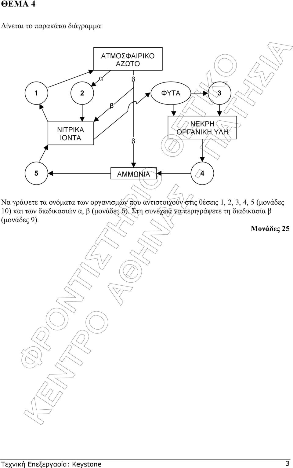 στις θέσεις 1, 2, 3, 4, 5 (µονάδες 10) και των διαδικασιών α, β (µονάδες 6).