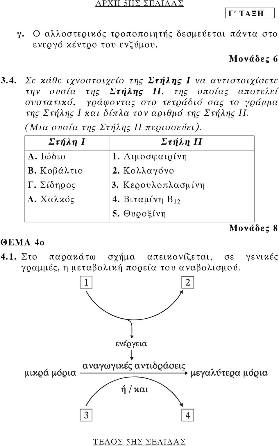 Στήλης Ι και δίπλα τον αριθµό της Στήλης ΙΙ. (Μια ουσία της Στήλης ΙΙ περισσεύει). Α. Ιώδιο Στήλη Ι Β. Κοβάλτιο Γ. Σίδηρος. Χαλκός Στήλη ΙΙ 1.