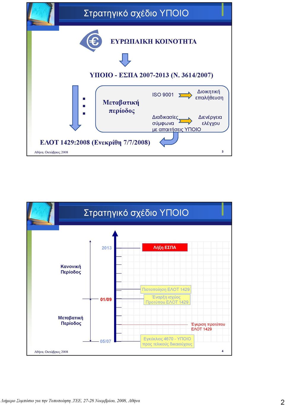 ΥΠΟΙΟ ΕΛΟΤ 1429:2008 (Ενεκρίθη 7/7/2008) 3 Στρατηγικό σχέδιο ΥΠΟΙΟ 2013 Λήξη ΕΣΠΑ Κανονική Περίοδος 01/09