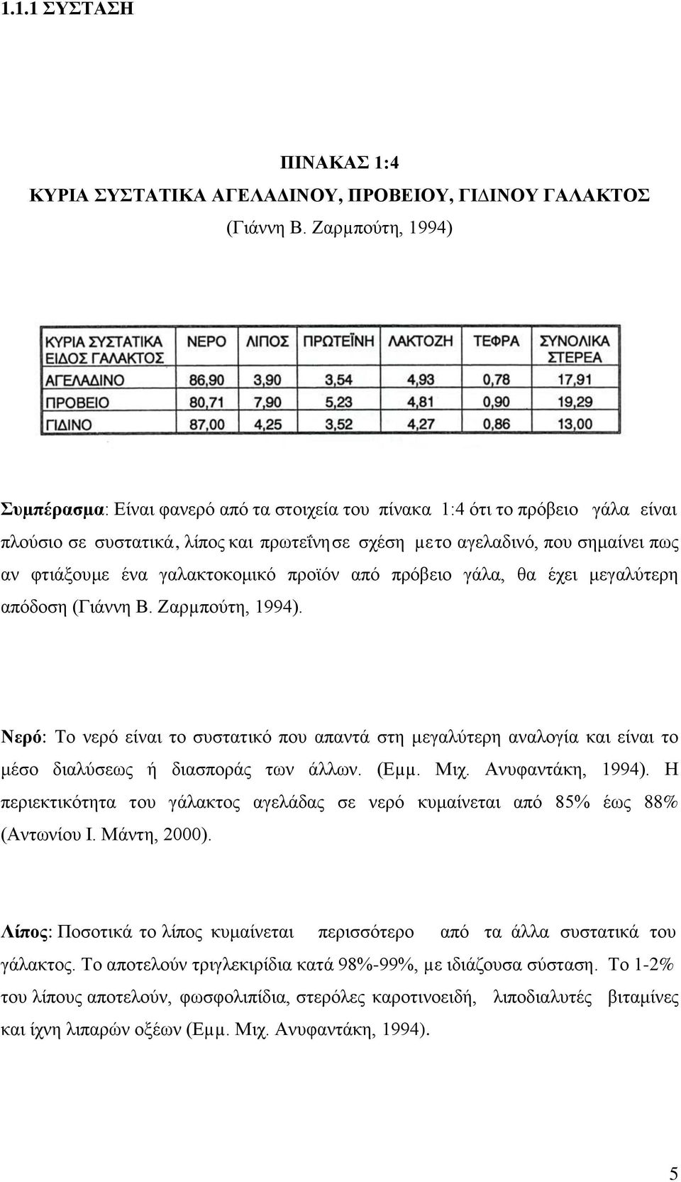 γαιαθηνθνκηθφ πξντφλ απφ πξφβεην γάια, ζα έρεη κεγαιχηεξε απφδνζε (Γηάλλε Β. Εαξµπνχηε, 1994).