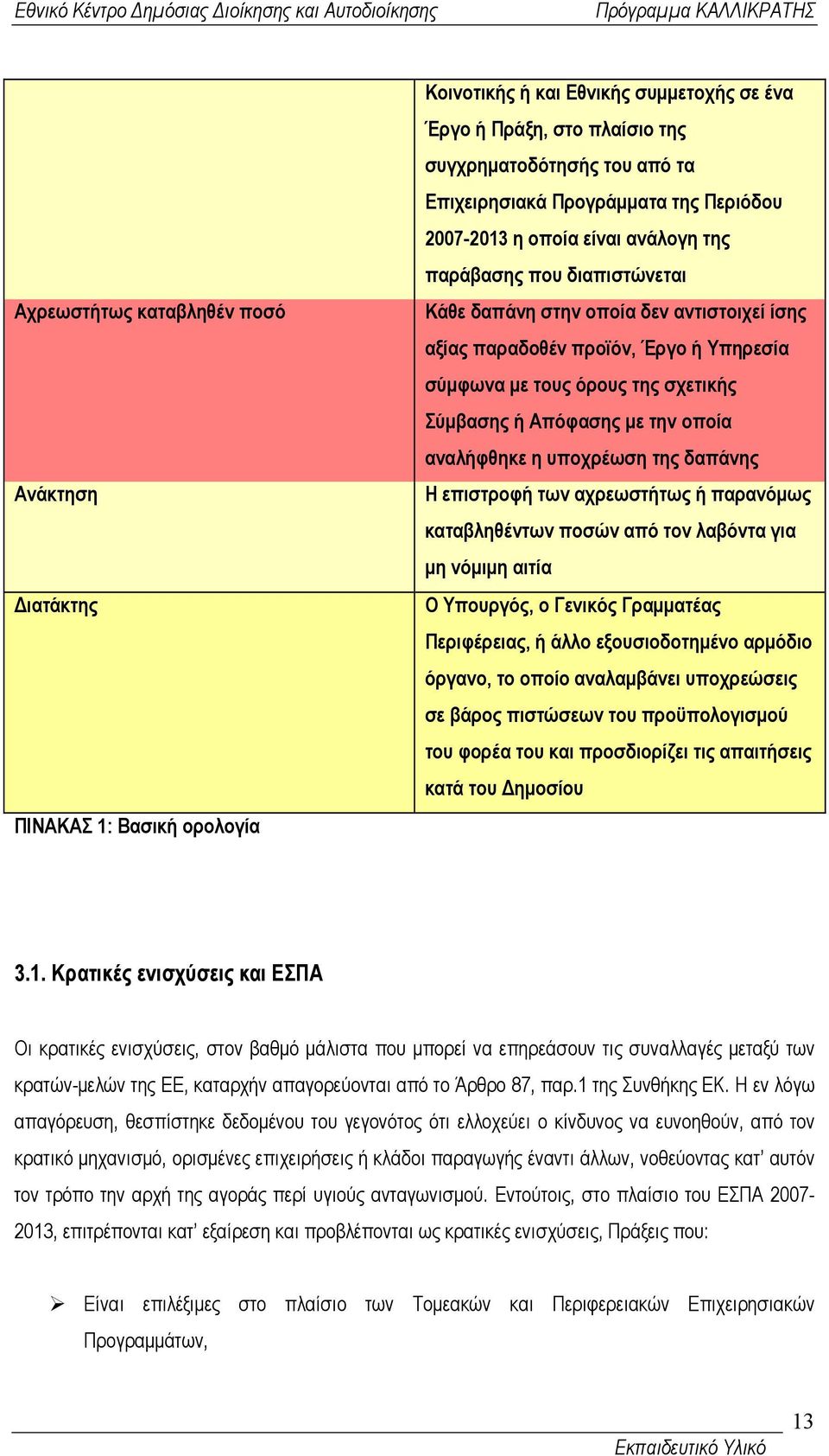 σχετικής Σύµβασης ή Απόφασης µε την οποία αναλήφθηκε η υποχρέωση της δαπάνης Η επιστροφή των αχρεωστήτως ή παρανόµως καταβληθέντων ποσών από τον λαβόντα για µη νόµιµη αιτία Ο Υπουργός, ο Γενικός