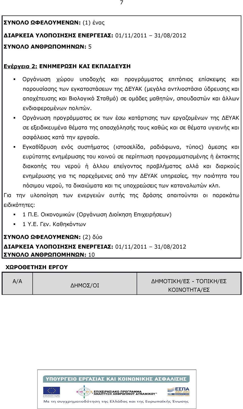 Οργάνωση προγράμματος εκ των έσω κατάρτισης των εργαζομένων της ΔΕΥΑΚ σε εξειδικευμένα θέματα της απασχόλησής τους καθώς και σε θέματα υγιεινής και ασφάλειας κατά την εργασία.