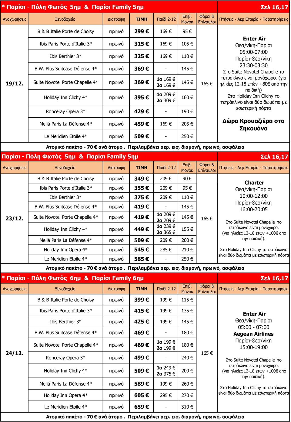 Θεσ/νίκη-Παρίσι 05:00-07:00 Παρίσι-Θεσ/νίκη 23:30-03:30 Στο Suite Novotel Chapelle το τετράκλινο είναι μονόχωρο.