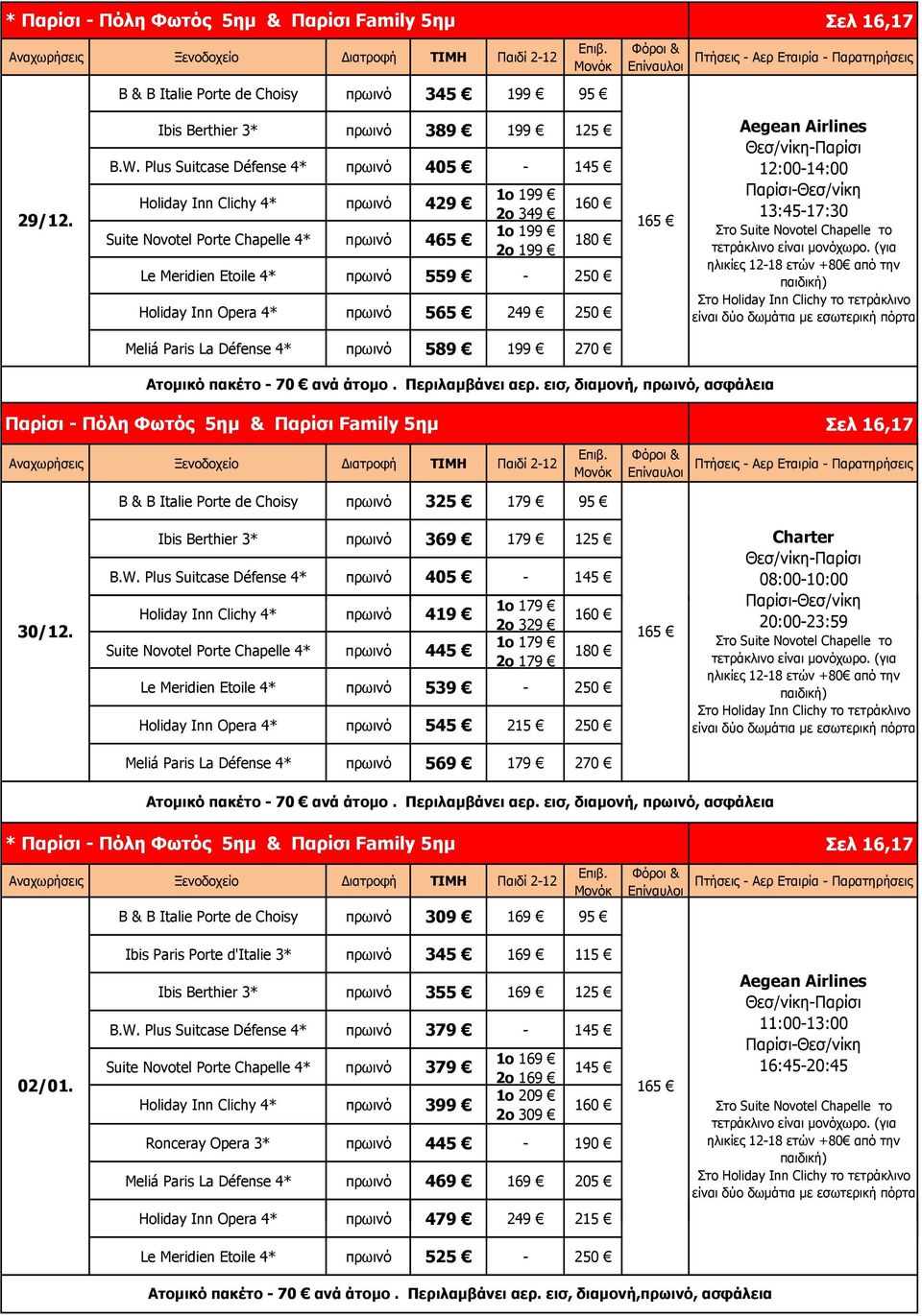 165 1ο 199 Suite Novotel Porte Chapelle 4* πρωινό 465 180 2ο 199 Le Meridien Etoile 4* πρωινό 559-250 Holiday Inn Opera 4* πρωινό 565 249 250 Θεσ/νίκη-Παρίσι 12:00-14:00 Παρίσι-Θεσ/νίκη 13:45-17:30