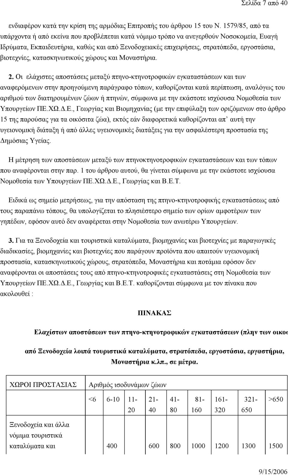 βιοτεχνίες, κατασκηνωτικούς χώρους και Μοναστήρια. 2.