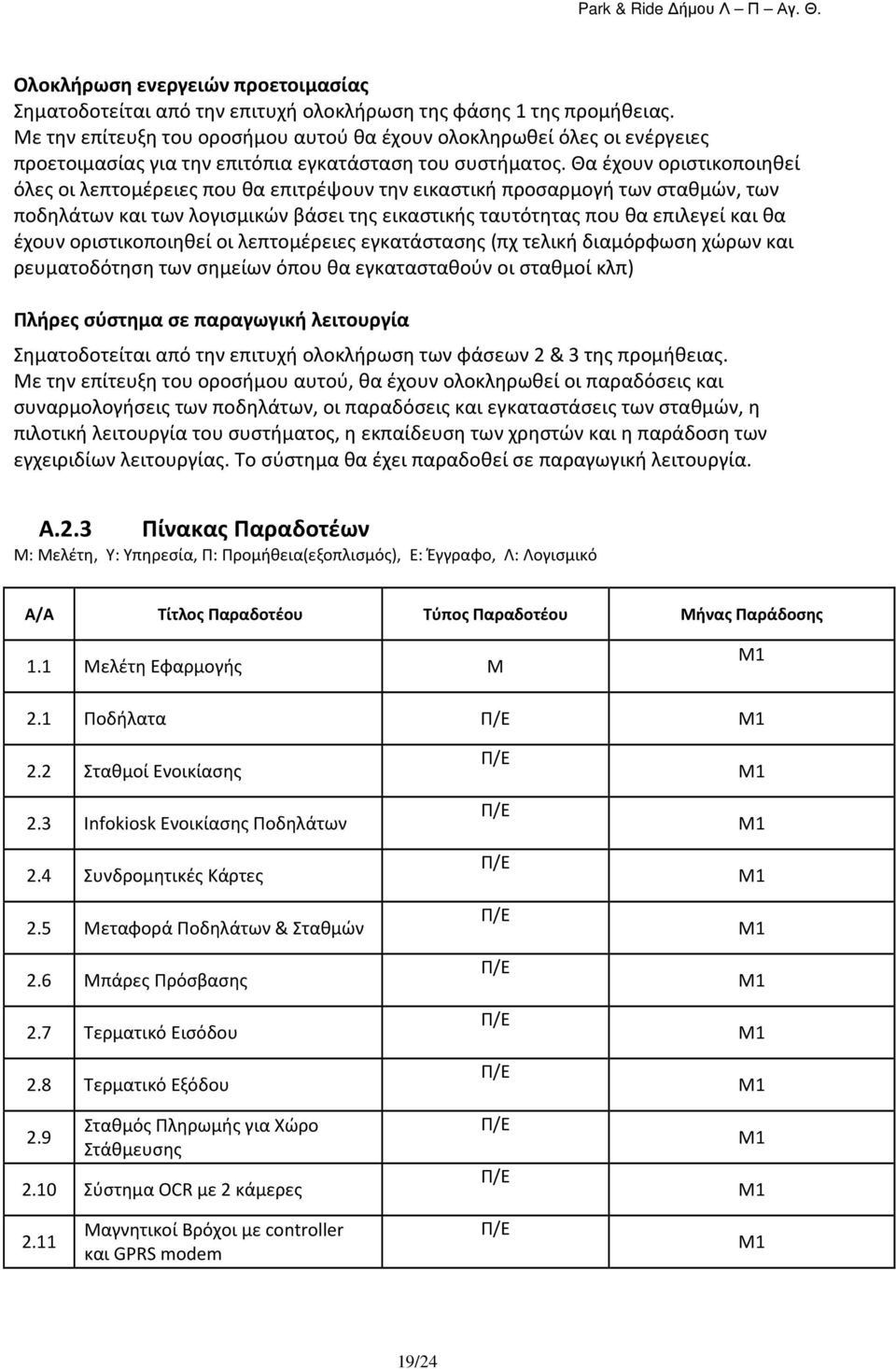 Θα έχουν οριστικοποιηθεί όλες οι λεπτομέρειες που θα επιτρέψουν την εικαστική προσαρμογή των σταθμών, των ποδηλάτων και των λογισμικών βάσει της εικαστικής ταυτότητας που θα επιλεγεί και θα έχουν