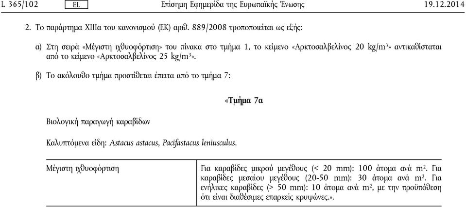 «Αρκτοσαλβελίνος 25 kg/m 3».