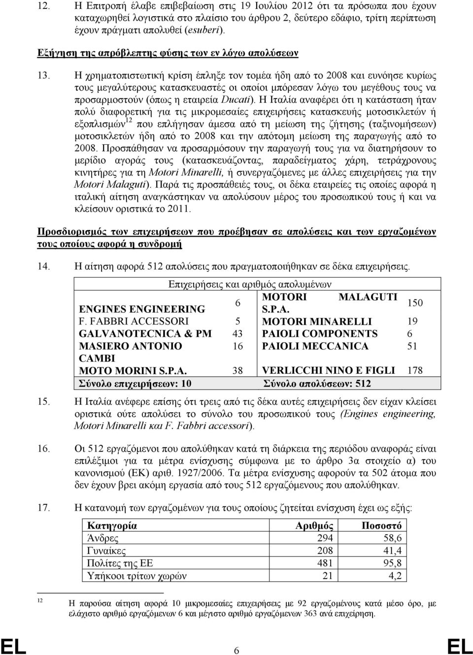 Η χρηματοπιστωτική κρίση έπληξε τον τομέα ήδη από το 2008 και ευνόησε κυρίως τους μεγαλύτερους κατασκευαστές οι οποίοι μπόρεσαν λόγω του μεγέθους τους να προσαρμοστούν (όπως η εταιρεία Ducati).