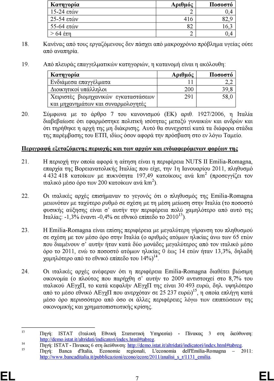 μηχανημάτων και συναρμολογητές 291 58,0 20. Σύμφωνα με το άρθρο 7 του κανονισμού (ΕΚ) αριθ.