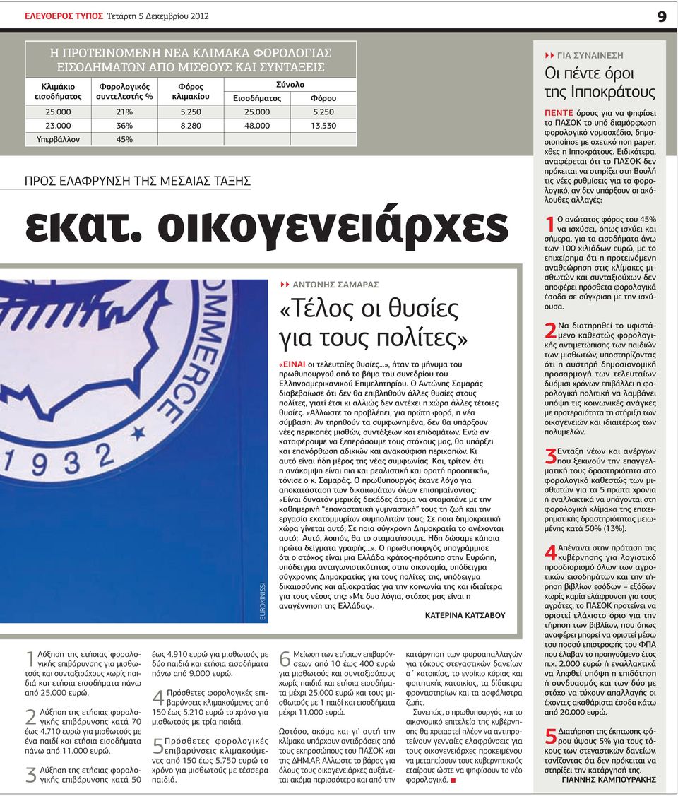 2Αύξηση της ετήσιας φορολογικής επιβάρυνσης κατά 70 έως 4.710 ευρώ για µισθωτούς µε ένα παιδί και ετήσια εισοδήµατα πάνω από 11.000 ευρώ.
