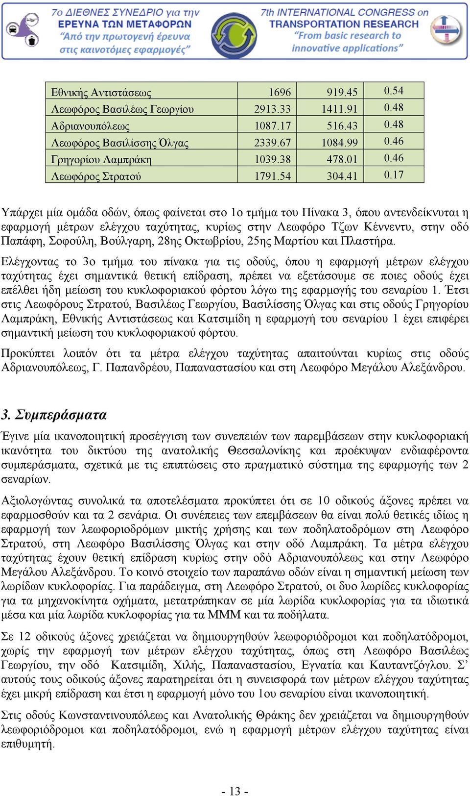 17 Υπάρχει μία ομάδα οδών, όπως φαίνεται στο 1ο τμήμα του Πίνακα 3, όπου αντενδείκνυται η εφαρμογή μέτρων ελέγχου ταχύτητας, κυρίως στην Λεωφόρο Τζων Κέννεντυ, στην οδό Παπάφη, Σοφούλη, Βούλγαρη,