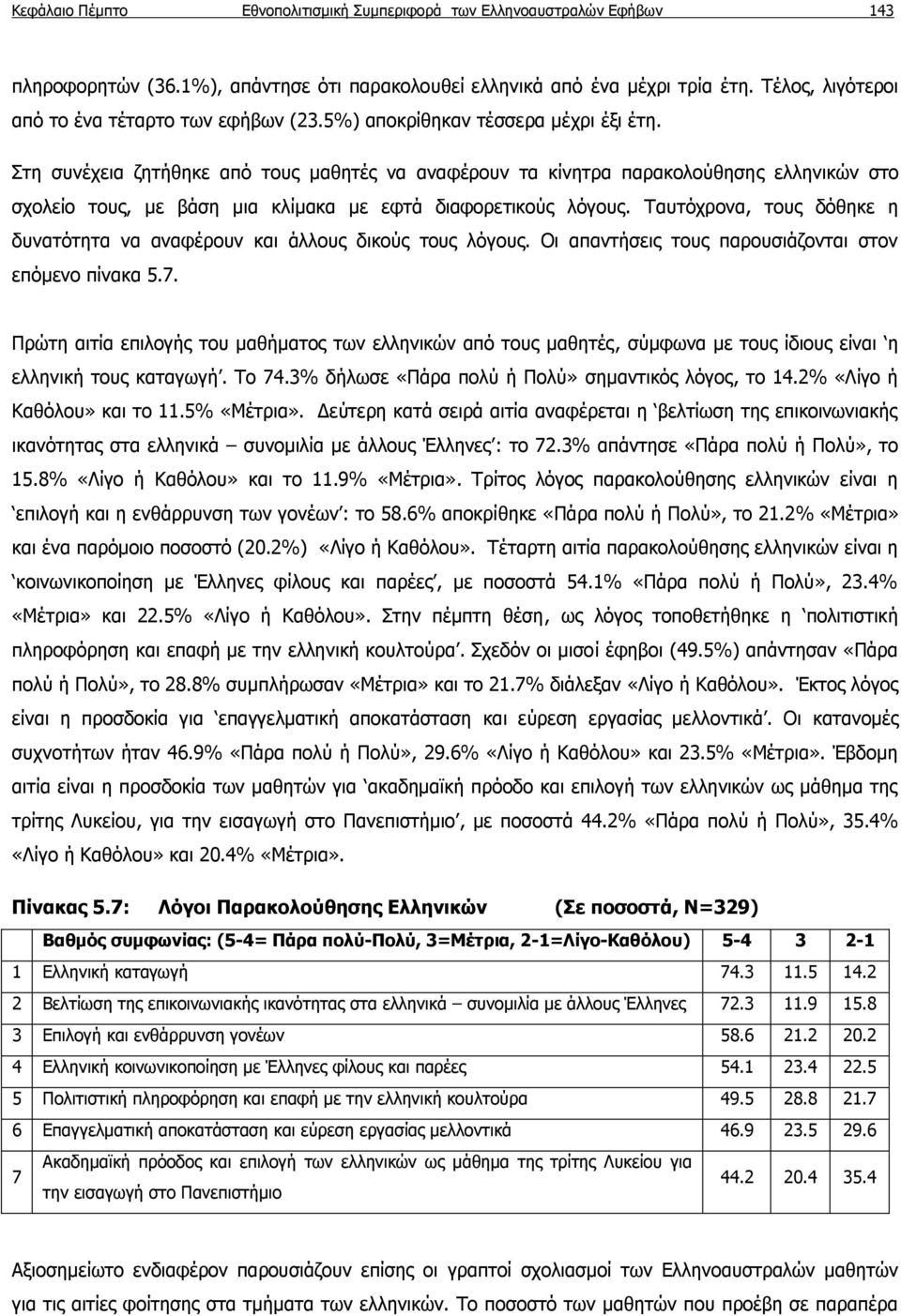 Στη συνέχεια ζητήθηκε από τους μαθητές να αναφέρουν τα κίνητρα παρακολούθησης ελληνικών στο σχολείο τους, με βάση μια κλίμακα με εφτά διαφορετικούς λόγους.