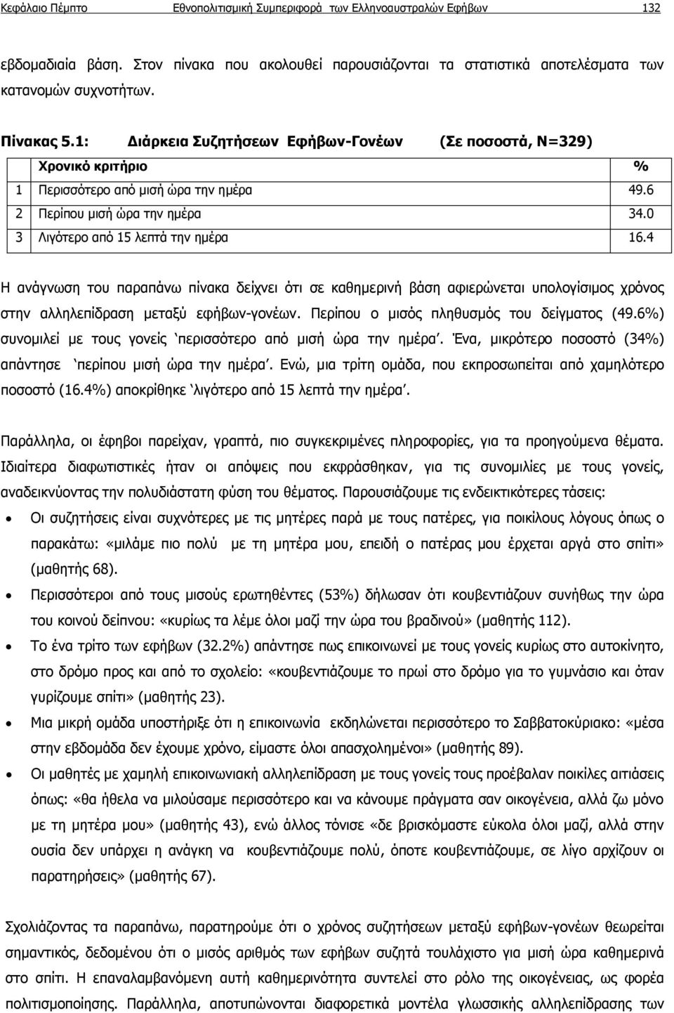 4 Η ανάγνωση του παραπάνω πίνακα δείχνει ότι σε καθημερινή βάση αφιερώνεται υπολογίσιμος χρόνος στην αλληλεπίδραση μεταξύ εφήβων-γονέων. Περίπου ο μισός πληθυσμός του δείγματος (49.