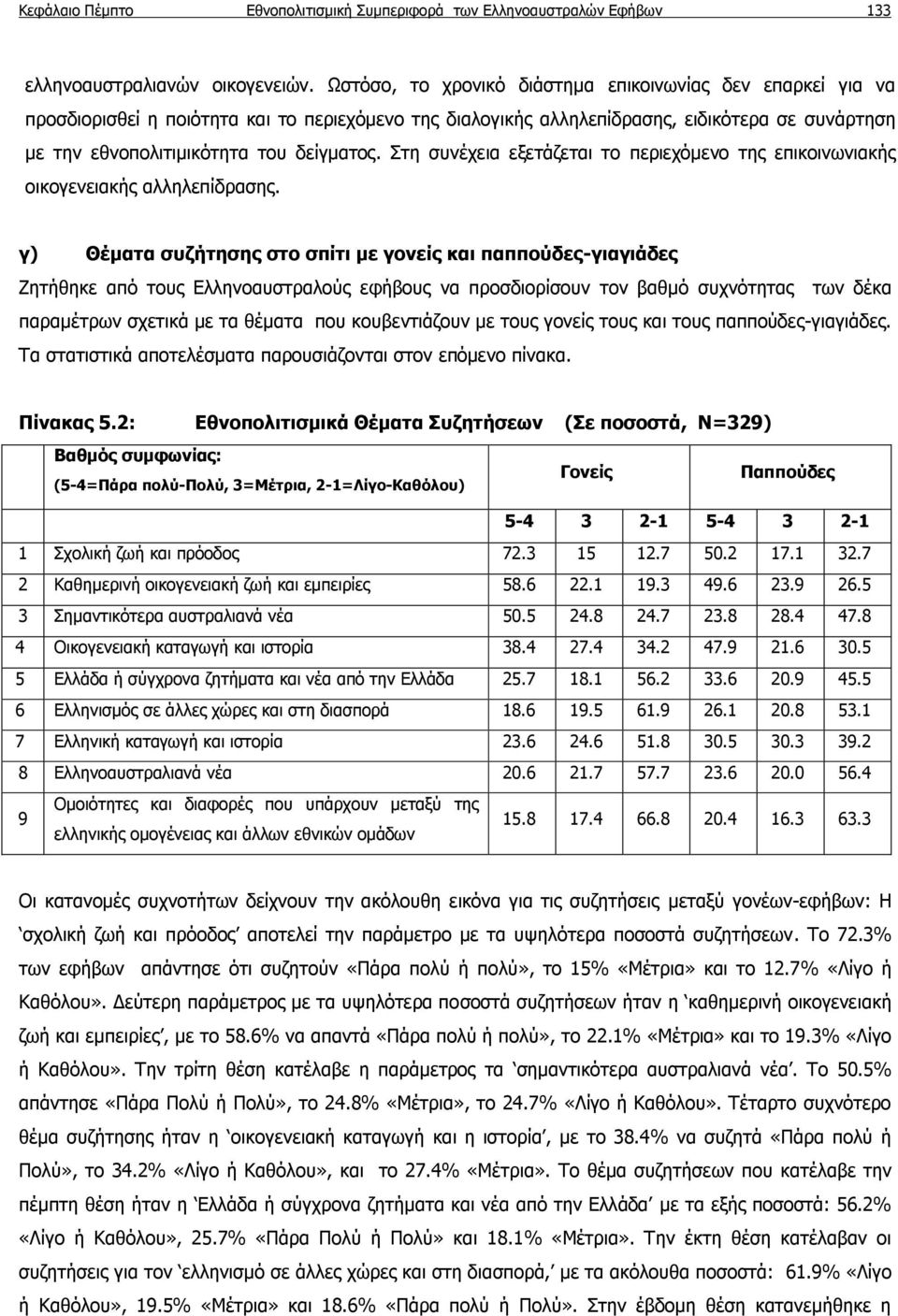 Στη συνέχεια εξετάζεται το περιεχόμενο της επικοινωνιακής οικογενειακής αλληλεπίδρασης.