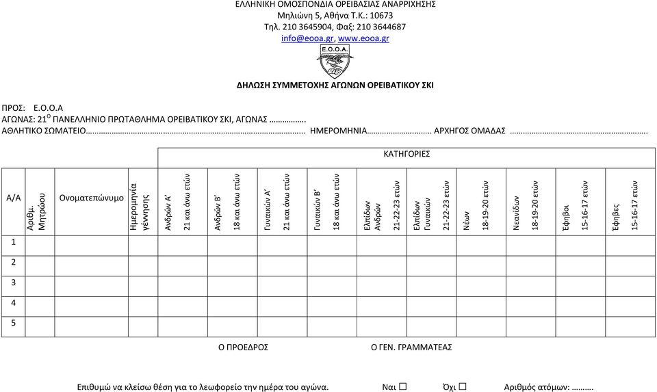 21-22-23 ετϊν Νζων 18-19-20 ετϊν Νεανίδων 18-19-20 ετϊν Ζφθβοι 15-16-17 ετϊν Ζφθβεσ 15-16-17 ετϊν ΕΛΛΗΝΙΚΗ ΟΜΟΠΟΝΔΙΑ ΟΡΕΙΒΑΙΑ ΑΝΑΡΡΙΧΗΗ Μθλιϊνθ 5, Ακινα Σ.Κ.: 10673 Σθλ.