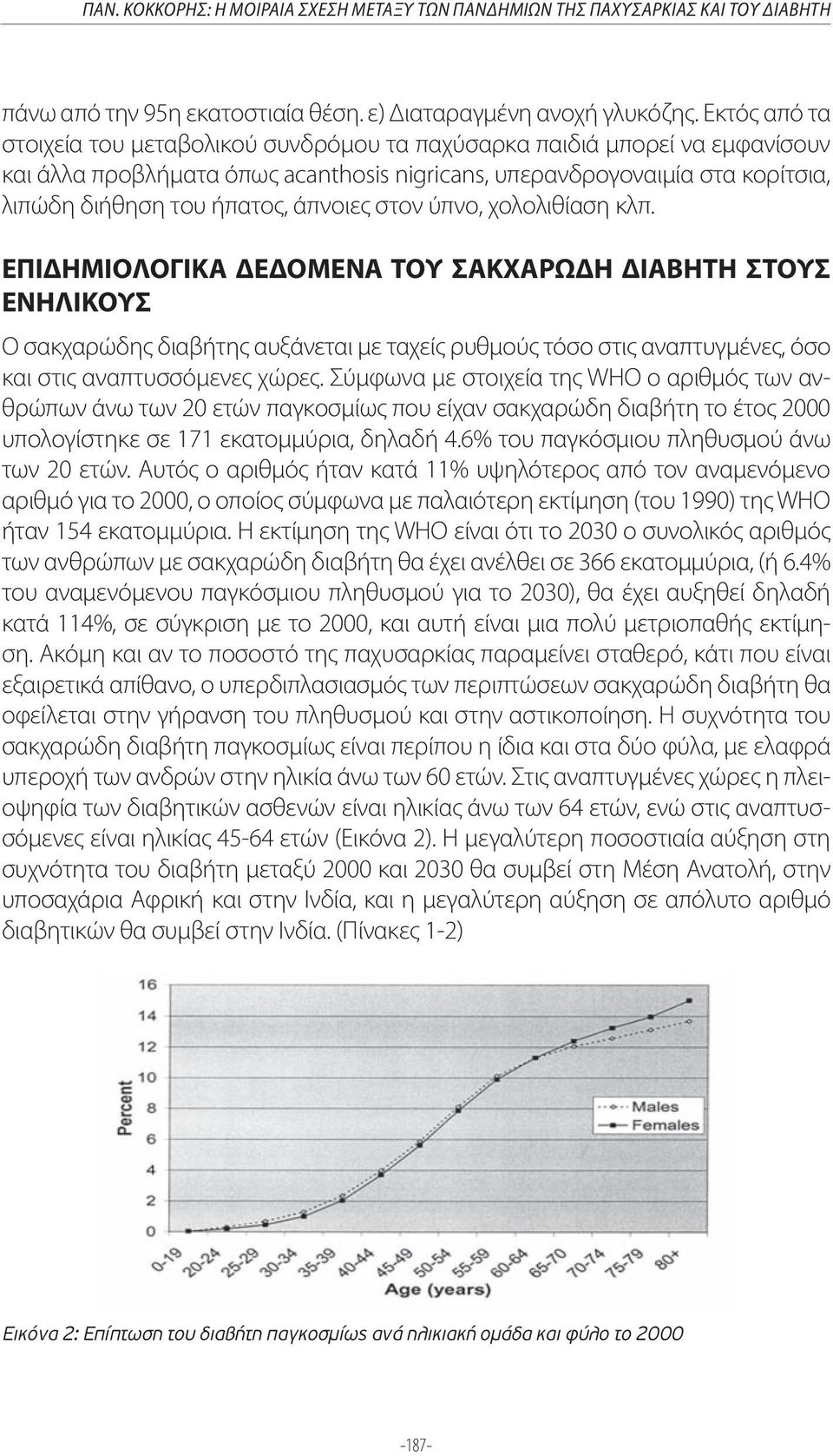 άπνοιες στον ύπνο, χολολιθίαση κλπ.