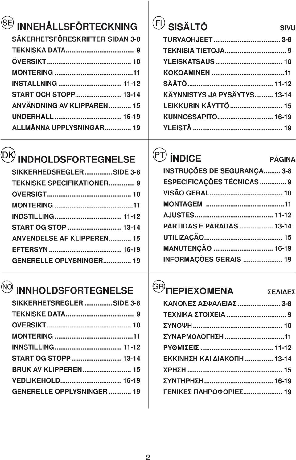 .. 15 KUNNOSSAPITO... 16-19 YLEISTÄ... 19 INDHOLDSFORTEGNELSE SIKKERHEDSREGLER...SIDE 3-8 TEKNISKE SPECIFIKATIONER... 9 OVERSIGT... 10 MONTERING...11 INDSTILLING... 11-12 START OG STOP.