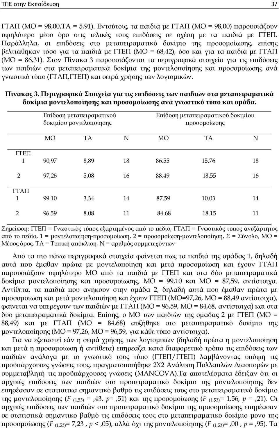 Στον Πίνακα 3 παρουσιάζονται τα περιγραφικά στοιχεία για τις επιδόσεις των παιδιών στα μεταπειραματικά δοκίμια της μοντελοποίησης και προσομοίωσης ανά γνωστικό τύπο (ΓΤΑΠ,ΓΤΕΠ) και σειρά χρήσης των