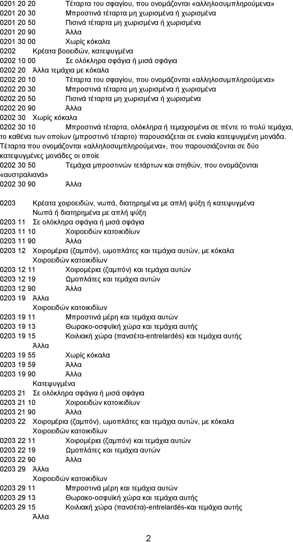 Μπροστινά τέταρτα μη χωρισμένα ή χωρισμένα 0202 20 50 Πισινά τέταρτα μη χωρισμένα ή χωρισμένα 0202 20 90 0202 30 Χωρίς κόκαλα 0202 30 10 Μπροστινά τέταρτα, ολόκληρα ή τεμαχισμένα σε πέντε το πολύ