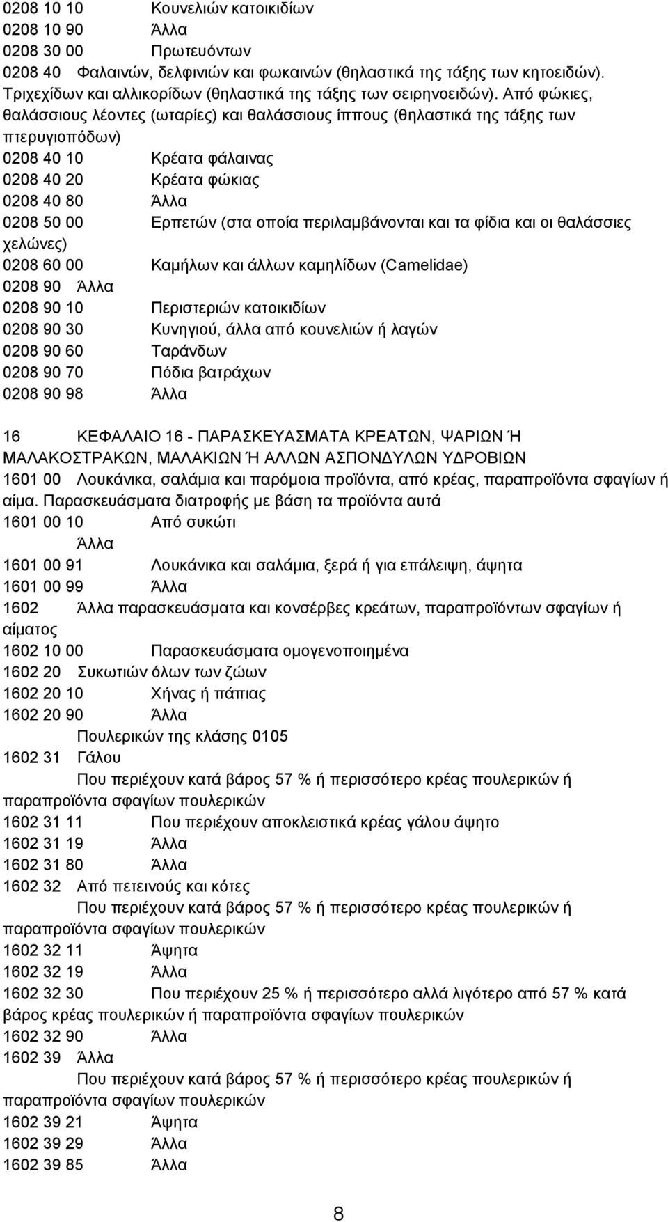 Από φώκιες, θαλάσσιους λέοντες (ωταρίες) και θαλάσσιους ίππους (θηλαστικά της τάξης των πτερυγιοπόδων) 0208 40 10 Κρέατα φάλαινας 0208 40 20 Κρέατα φώκιας 0208 40 80 0208 50 00 Ερπετών (στα οποία