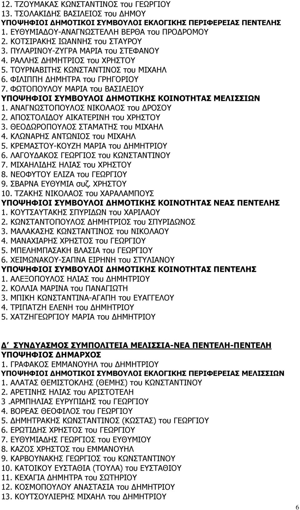 ΦΩΤΟΠΟΥΛΟΥ ΜΑΡΙΑ του ΒΑΣΙΛΕΙΟΥ ΥΠΟΨΗΦΙΟΙ ΣΥΜΒΟΥΛΟΙ ΗΜΟΤΙΚΗΣ ΚΟΙΝΟΤΗΤΑΣ 1. ΑΝΑΓΝΩΣΤΟΠΟΥΛΟΣ ΝΙΚΟΛΑΟΣ του ΡΟΣΟΥ 2. ΑΠΟΣΤΟΛΙ ΟΥ ΑΙΚΑΤΕΡΙΝΗ του ΧΡΗΣΤΟΥ 3. ΘΕΟ ΩΡΟΠΟΥΛΟΣ ΣΤΑΜΑΤΗΣ του ΜΙΧΑΗΛ 4.