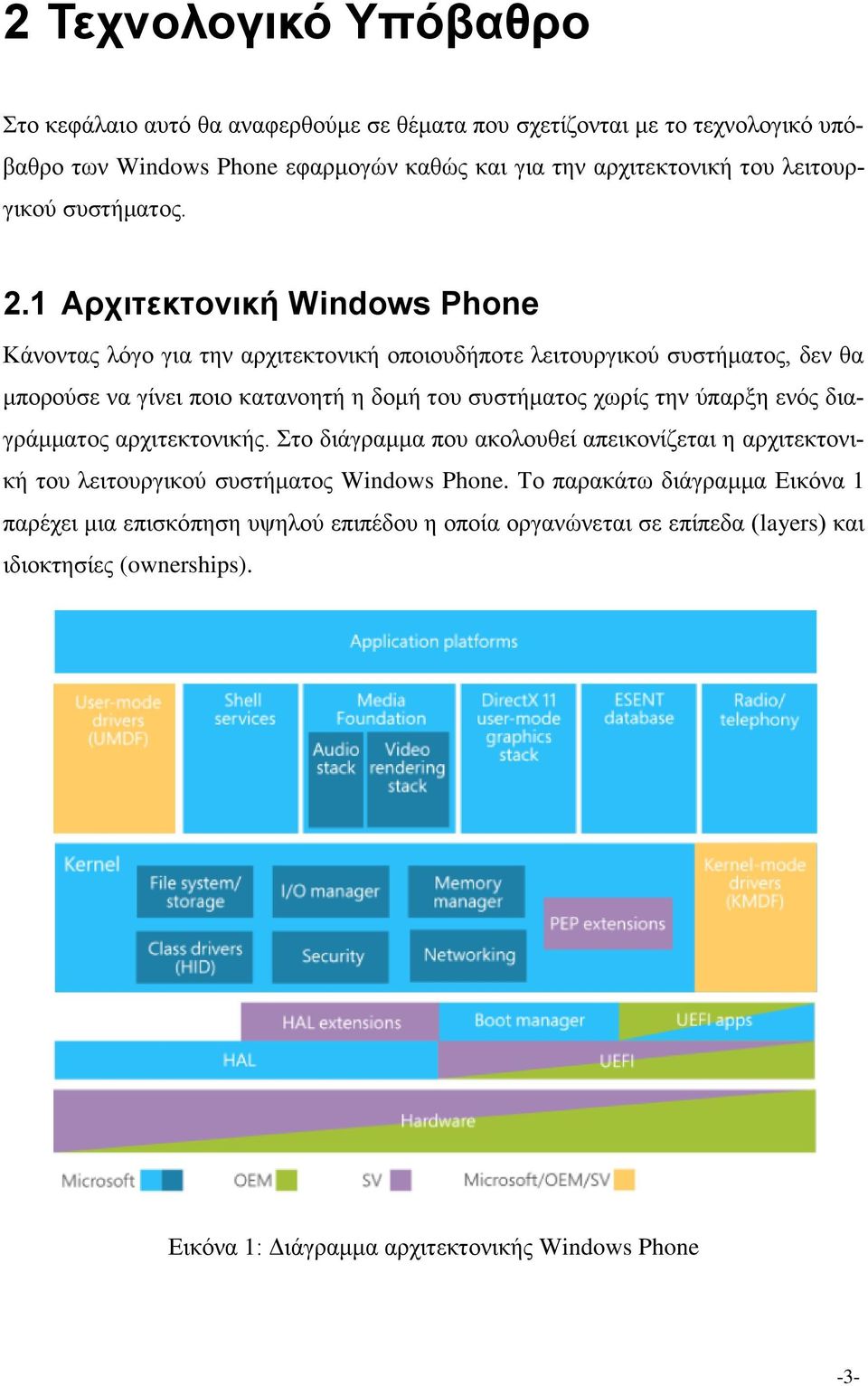 1 Αρχιτεκτονική Windows Phone Κάνοντας λόγο για την αρχιτεκτονική οποιουδήποτε λειτουργικού συστήματος, δεν θα μπορούσε να γίνει ποιο κατανοητή η δομή του συστήματος χωρίς την