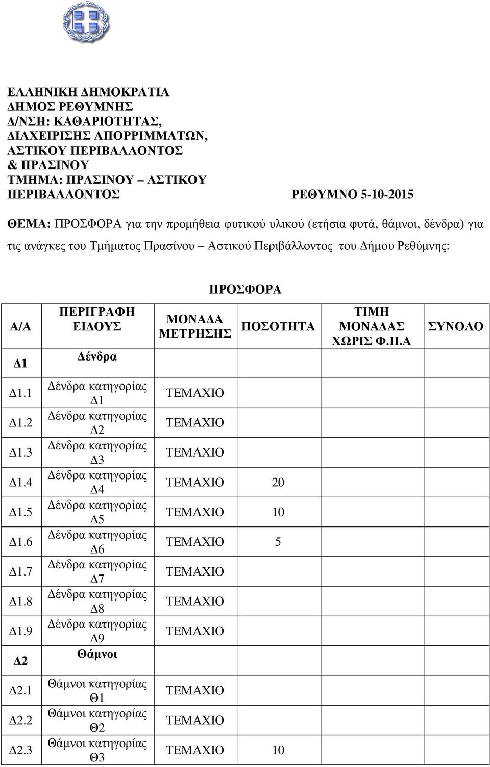 ανάγκες του Τµήµατος Πρασίνου Αστικού Περιβάλλοντος του ήµου Ρεθύµνης: ΠΡΟΣΦΟΡΑ Α/Α 1 ΠΕΡΙΓΡΑΦΗ ΕΙ ΟΥΣ ένδρα ΜΟΝΑ Α ΜΕΤΡΗΣΗΣ