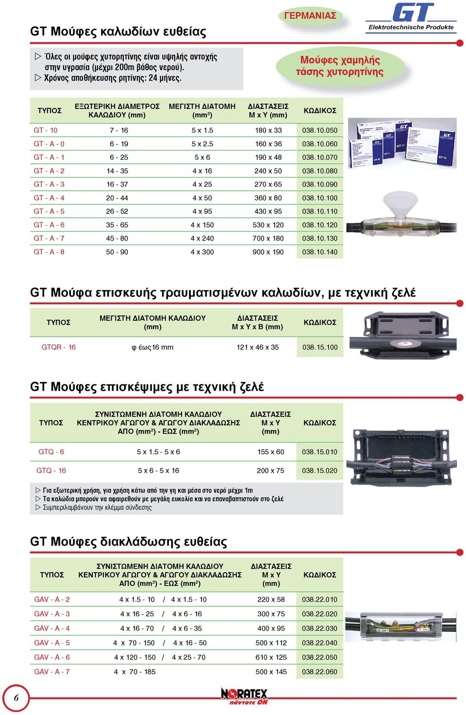 10.070 GT - A - 2 14-35 4 x 16 240 x 50 038.10.080 GT - A - 3 16-37 4 x 25 270 x 65 038.10.090 GT - A - 4 20-44 4 x 50 360 x 80 038.10.100 GT - A - 5 26-52 4 x 95 430 x 95 038.10.110 GT - A - 6 35-65 4 x 150 530 x 120 038.