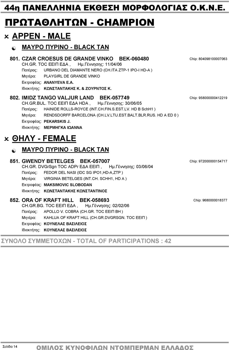 IMIDZ TANGO VALJUR LAND BEK-057749 Chip: 958000000412219 CH.GR.BUL. TOC ΕΕΙΠ ΕΔΑ HDA, Ημ.Γέννησης: 30/06/05 Πατέρας: HAINIDE ROLLS-ROYCE (INT.CH.FIN.S.EST.LV.