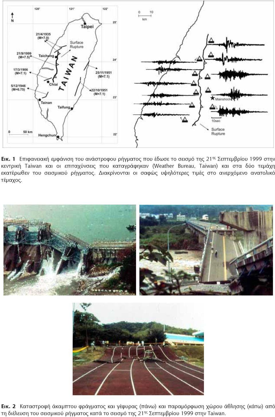 Διακρίνονται οι σαφώς υψηλότερες τιμές στο ανερχόμενο ανατολικό τέμαχος. Εικ.
