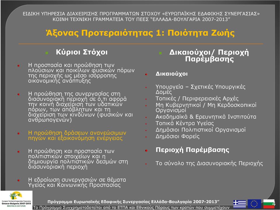 εξοικονόμηση ενέργειας Η προώθηση και προστασία των πολιτιστικών στοιχείων και η δημιουργία πολιτιστικών δεσμών στη διασυνοριακή περιοχή Δικαιούχοι/ Περιοχή Παρέμβασης Δικαιούχοι Υπουργεία Σχετικές