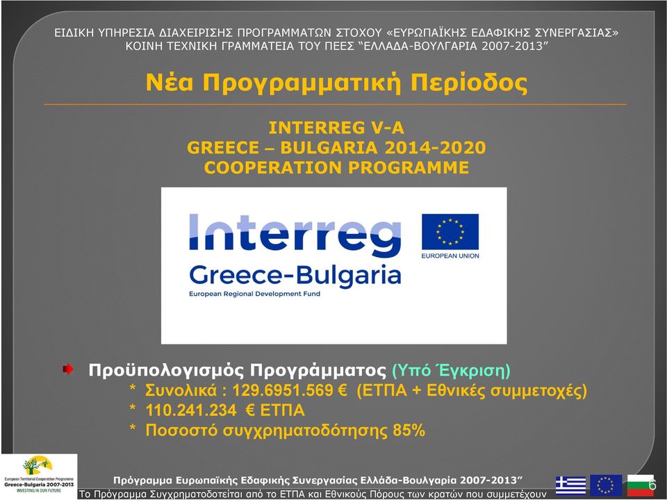 Προγράμματος (Υπό Έγκριση) * Συνολικά : 129.6951.