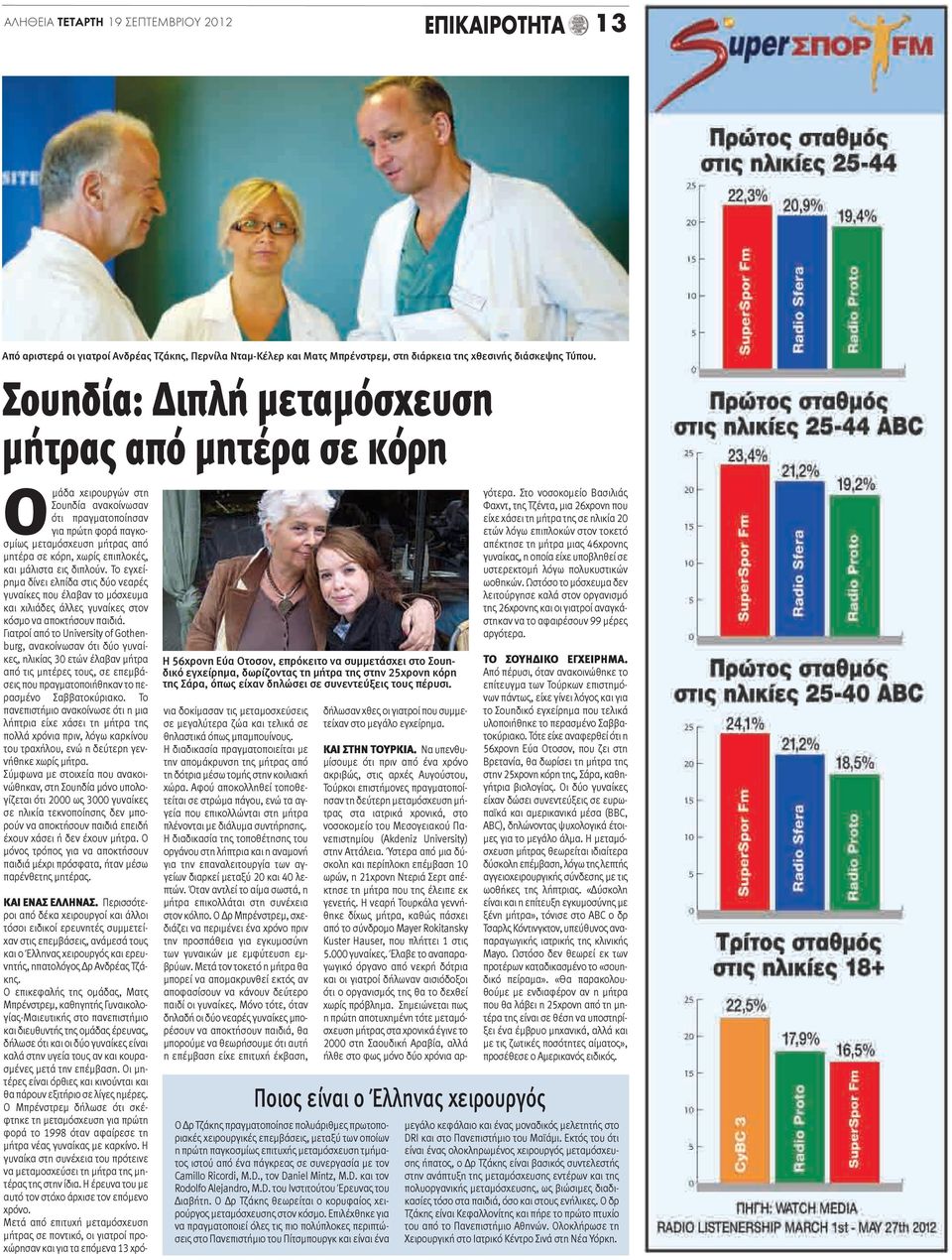 και μάλιστα εις διπλούν. Το εγχείρημα δίνει ελπίδα στις δύο νεαρές γυναίκες που έλαβαν το μόσχευμα και χιλιάδες άλλες γυναίκες στον κόσμο να αποκτήσουν παιδιά.