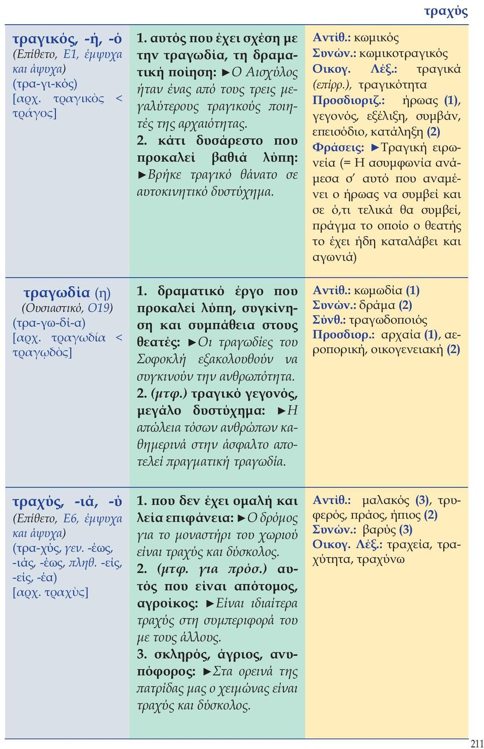 κάτι δυσάρεστο που προκαλεί βαθιά λύπη: Βρήκε τραγικό θάνατο σε αυτοκινητικό δυστύχημα. 1.