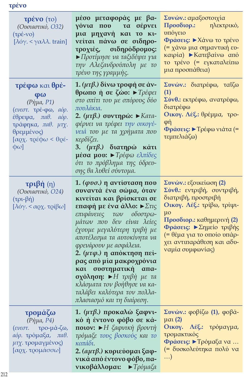 τροµάσσω] μέσο μεταφοράς με βαγόνια που τα σέρνει μια μηχανή και το κινείται πάνω σε σιδηροτροχιές, σιδηρόδρομος: Προτίμησε να ταξιδέψει για την Αλεξανδρούπολη με το τρένο της γραμμής. 1. (μτβ.