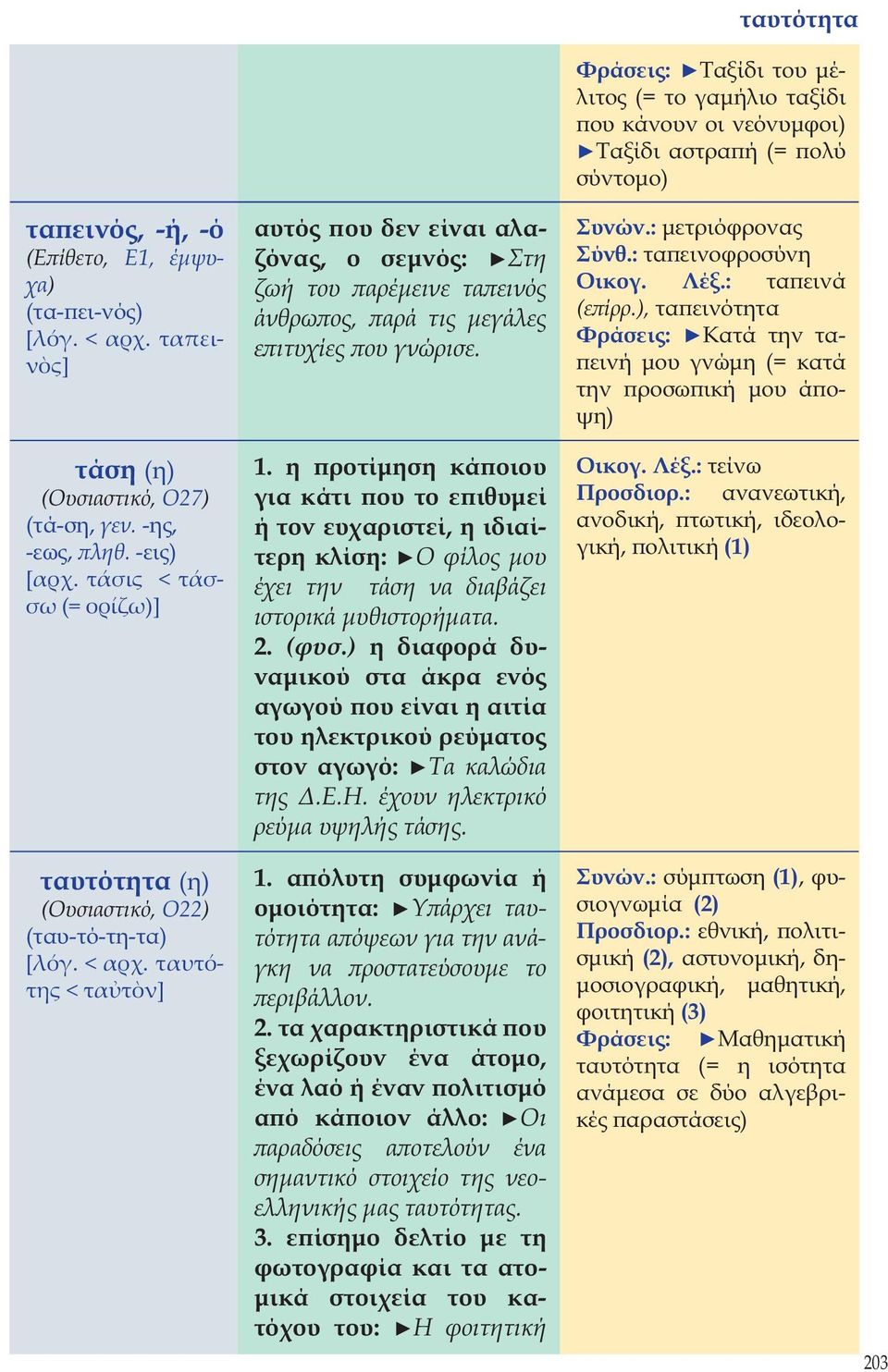 ταυτότης < τα τ ν] αυτός που δεν είναι αλαζόνας, ο σεμνός: Στη ζωή του παρέμεινε ταπεινός άνθρωπος, παρά τις μεγάλες επιτυχίες που γνώρισε. 1.