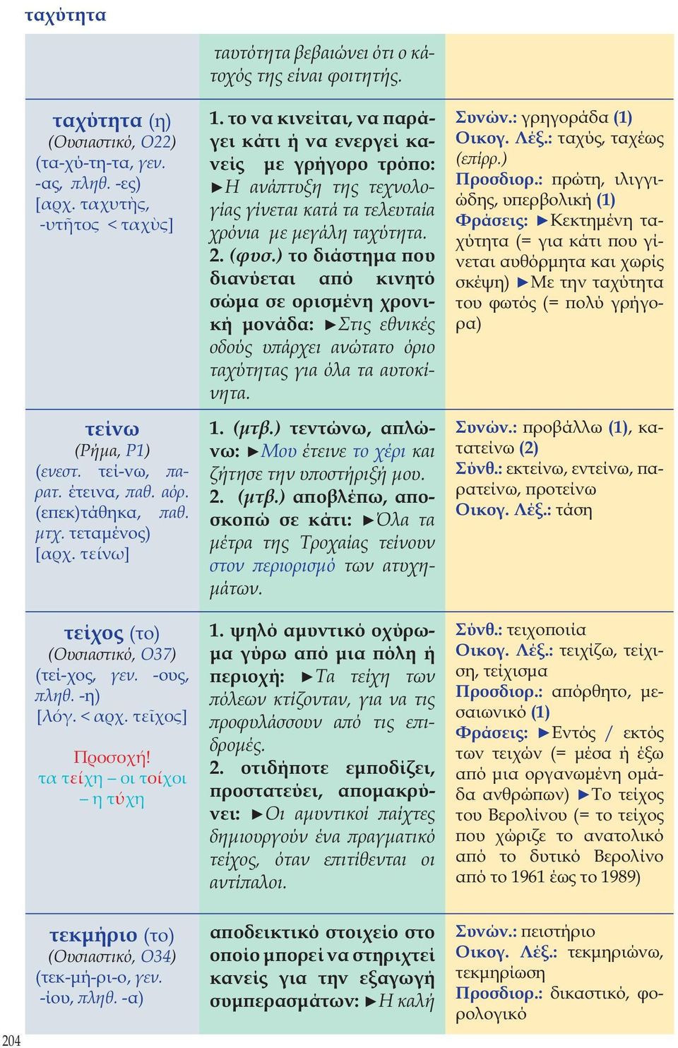 το να κινείται, να παράγει κάτι ή να ενεργεί κανείς με γρήγορο τρόπο: Η ανάπτυξη της τεχνολογίας γίνεται κατά τα τελευταία χρόνια με μεγάλη ταχύτητα. 2. (φυσ.