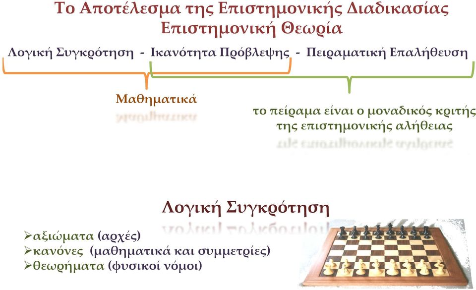 πείραμα είναι ο μοναδικός κριτής της επιστημονικής αλήθειας Λογική