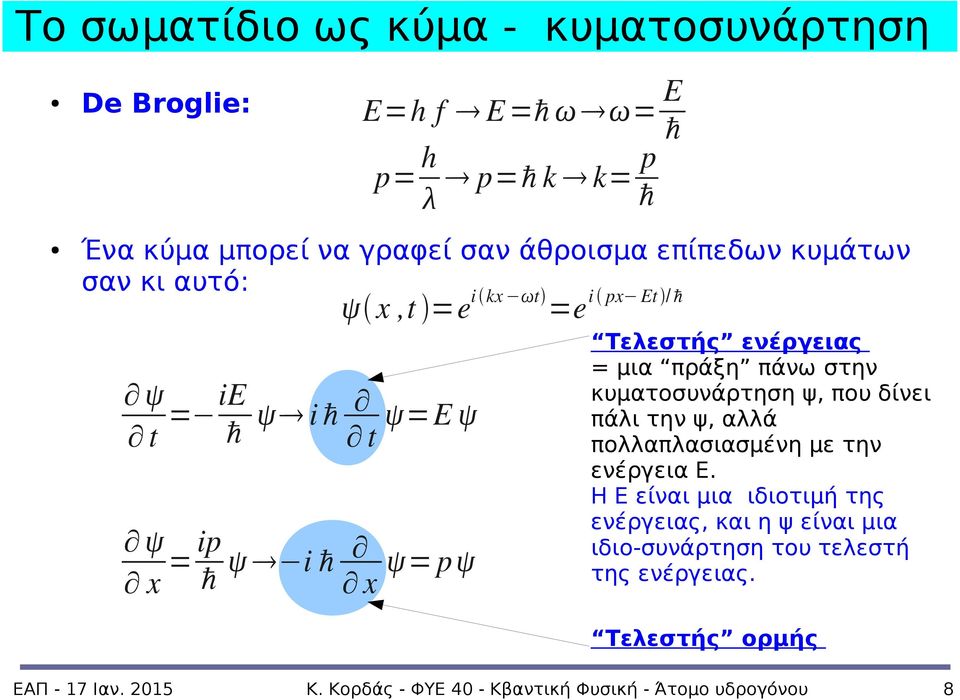 Τελεστής ενέργειας = μια πράξη πάνω στην κυματοσυνάρτηση ψ, που δίνει πάλι την ψ, αλλά πολλαπλασιασμένη με την ενέργεια Ε.