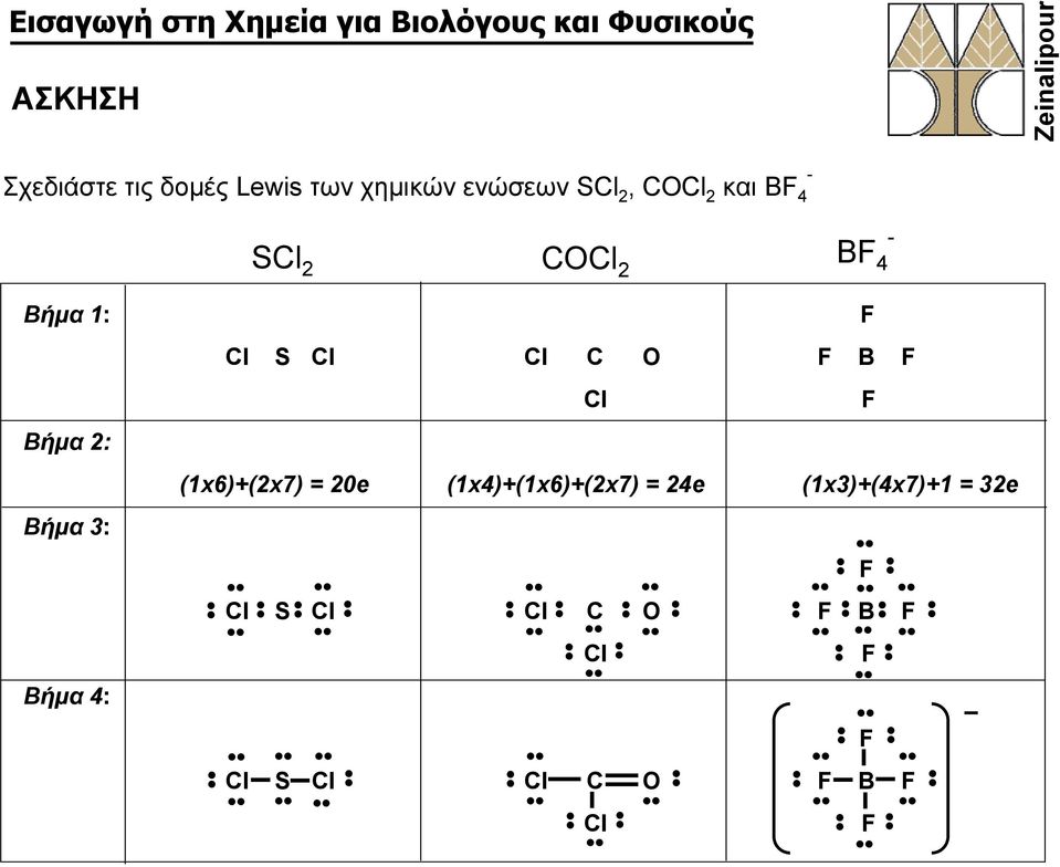 Βήμα 4: Cl S Cl Cl C O B Cl (1x6)+(2x7) = 20e