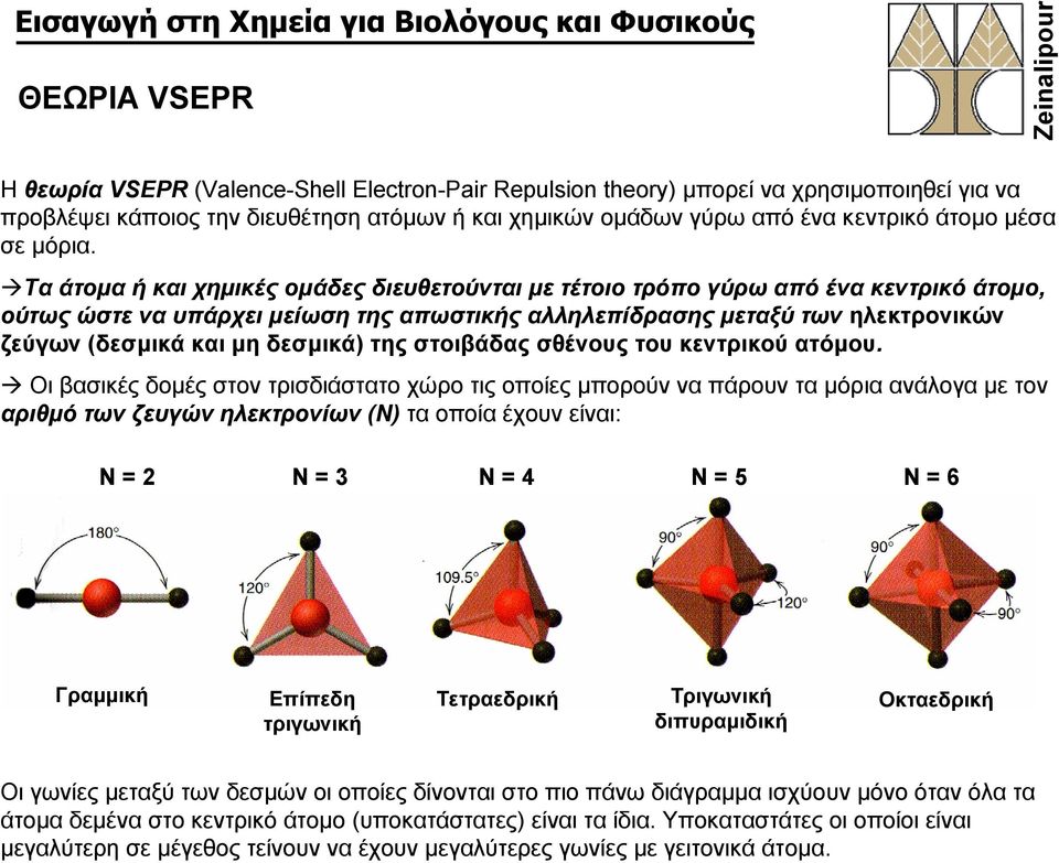 Τα άτομα ή και χημικές ομάδες διευθετούνται με τέτοιο τρόπο γύρω από ένα κεντρικό άτομο, ούτως ώστε να υπάρχει μείωση της απωστικής αλληλεπίδρασης μεταξύ των ηλεκτρονικών ζεύγων (δεσμικά και μη