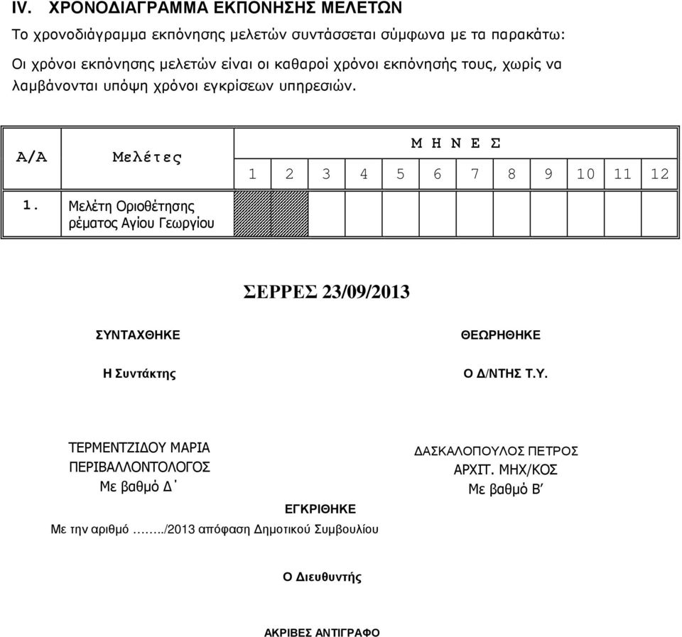 Μελέτη Οριοθέτησης ρέµατος Αγίου Γεωργίου ΣΕΡΡΕΣ 23/09/2013 ΣΥΝΤΑΧΘΗΚΕ ΘΕΩΡΗΘΗΚΕ H Συντάκτης Ο /ΝΤΗΣ Τ.Υ. ΤΕΡΜΕΝΤΖΙ ΟΥ ΜΑΡΙΑ ΠΕΡΙΒΑΛΛΟΝΤΟΛΟΓΟΣ Με βαθµό ΕΓΚΡΙΘΗΚΕ Με την αριθµό.