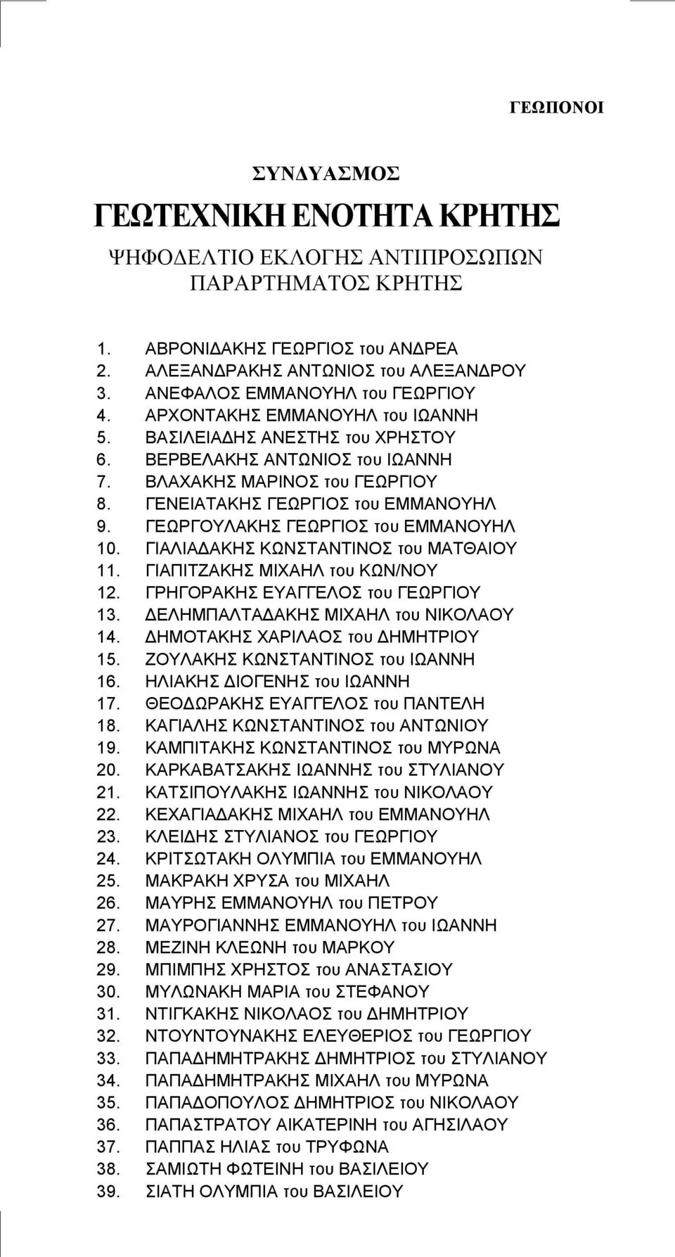 ΓΙΑΠΙΤΖΑΚΗΣ ΜΙΧΑΗΛ του ΚΩΝ/ΝΟΥ 12. ΓΡΗΓΟΡΑΚΗΣ ΕΥΑΓΓΕΛΟΣ του ΓΕΩΡΓΙΟΥ 13. ΔΕΛΗΜΠΑΛΤΑΔΑΚΗΣ ΜΙΧΑΗΛ του ΝΙΚΟΛΑΟΥ 14. ΔΗΜΟΤΑΚΗΣ ΧΑΡΙΛΑΟΣ του ΔΗΜΗΤΡΙΟΥ 15. ΖΟΥΛΑΚΗΣ ΚΩΝΣΤΑΝΤΙΝΟΣ του ΙΩΑΝΝΗ 16.