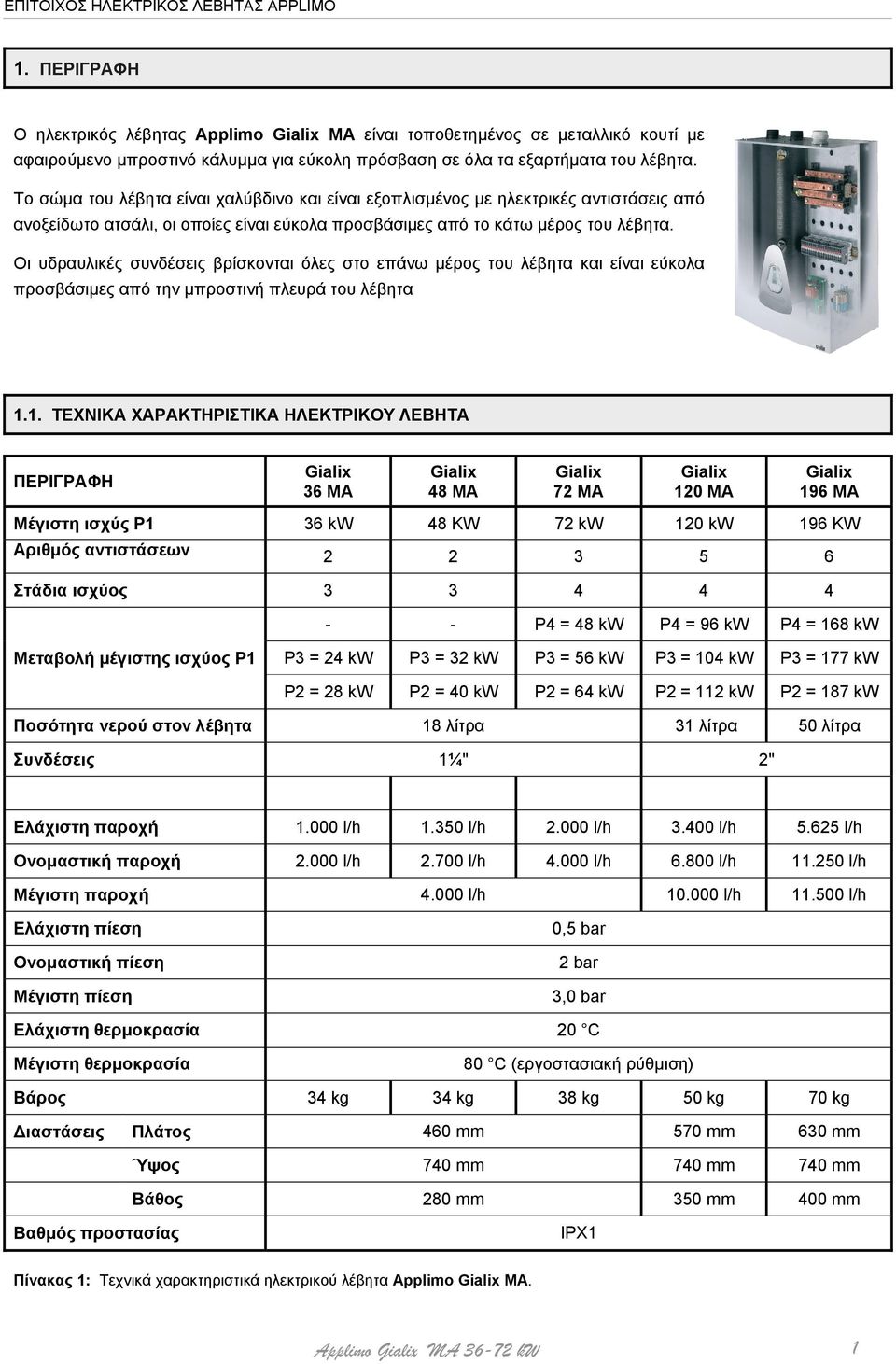 Οι υδραυλικές συνδέσεις βρίσκονται όλες στο επάνω μέρος του λέβητα και είναι εύκολα προσβάσιμες από την μπροστινή πλευρά του λέβητα 1.