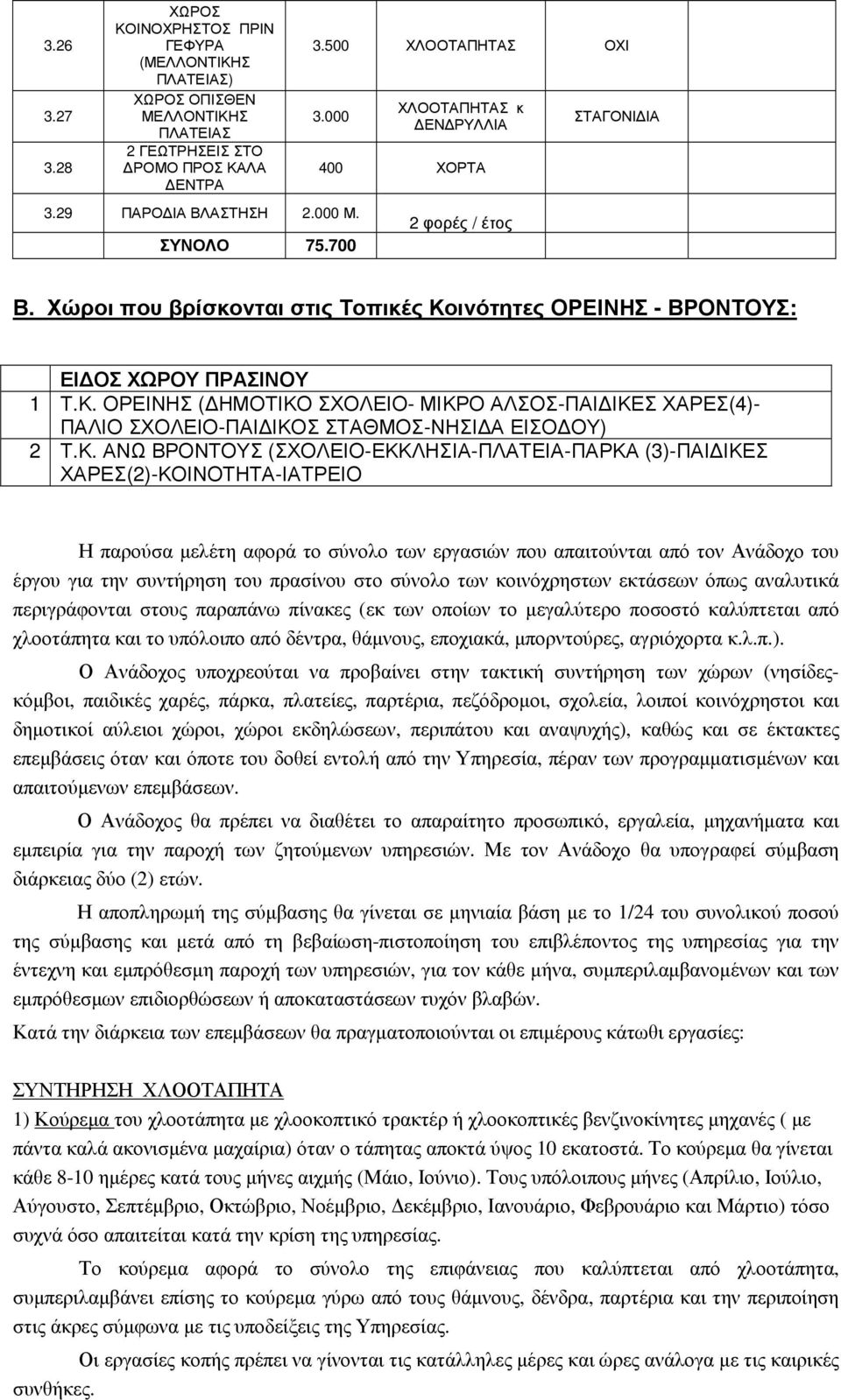 ινότητες ΟΡΕΙΝΗΣ - ΒΡΟΝΤΟΥΣ: ΕΙ ΟΣ ΧΩΡΟΥ ΠΡΑΣΙΝΟΥ 1 Τ.Κ.