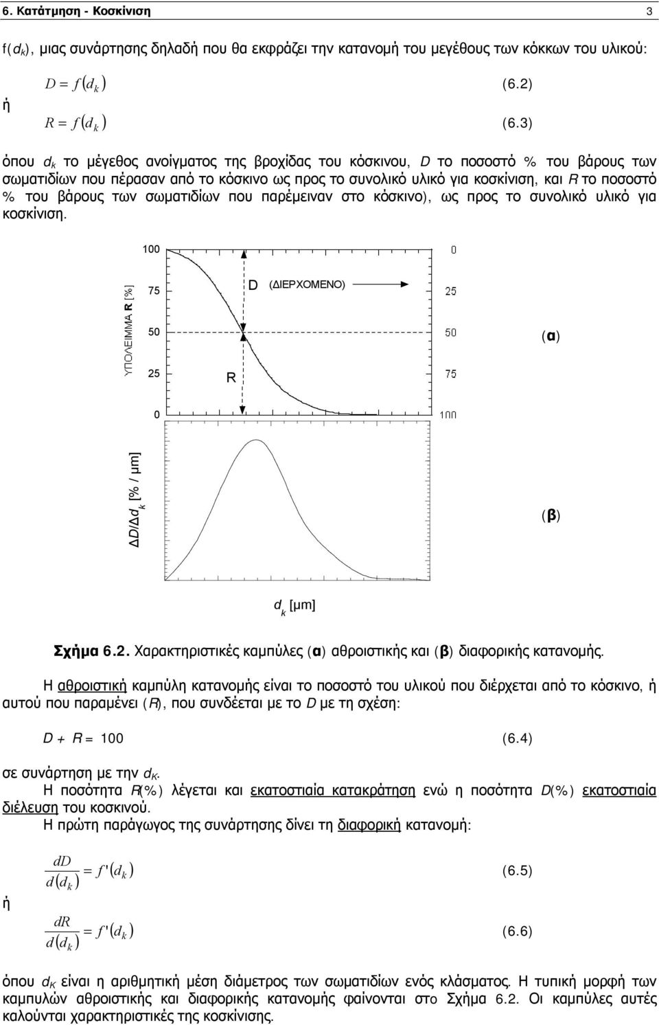 των σωματιδίων που παρέμειναν στο κόσκινο), ως προς το συνολικό υλικό για κοσκίνιση. 100 75 D (ΔΙΕΡΧΟΜΕΝΟ) 50 (α) 25 R 0 ΔD/Δd [% / μm] (β) d [μm] Σχήμα 6.2. Χαρακτηριστικές καμπύλες (α) αθροιστικής και (β) διαφορικής κατανομής.
