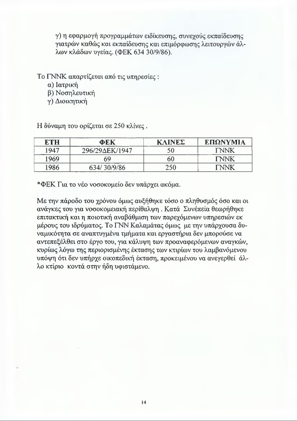 ΕΤΗ ΦΕΚ ΚΛΙΝΕΣ ΕΠΩΝΥΜΙΑ 1947 296/29ΔΕΚ/1947 50 ΓΝΝΚ 1969 69 60 ΓΝΝΚ 1986 634/ 30/9/86 250 ΓΝΝΚ *ΦΕΚ Για το νέο νοσοκομείο δεν υπάρχει ακόμα.