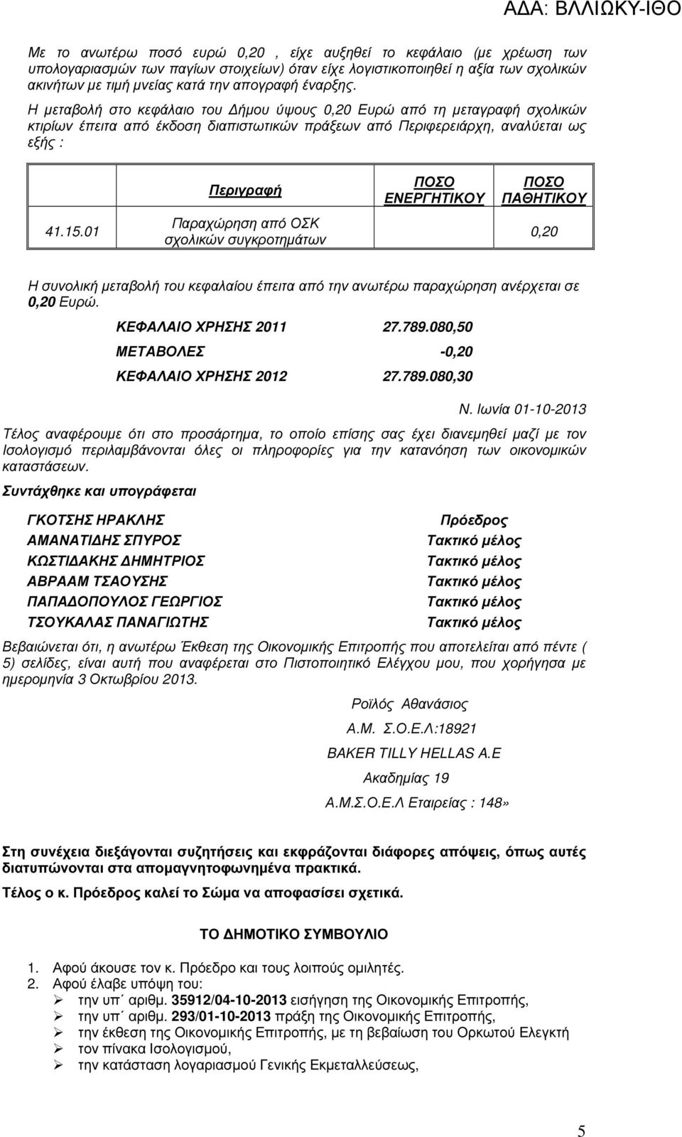 Η µεταβολή στο κεφάλαιο του ήµου ύψους 0,20 Ευρώ από τη µεταγραφή σχολικών κτιρίων έπειτα από έκδοση διαπιστωτικών πράξεων από Περιφερειάρχη, αναλύεται ως εξής : Περιγραφή ΠΟΣΟ ΕΝΕΡΓΗΤΙΚΟΥ ΠΟΣΟ