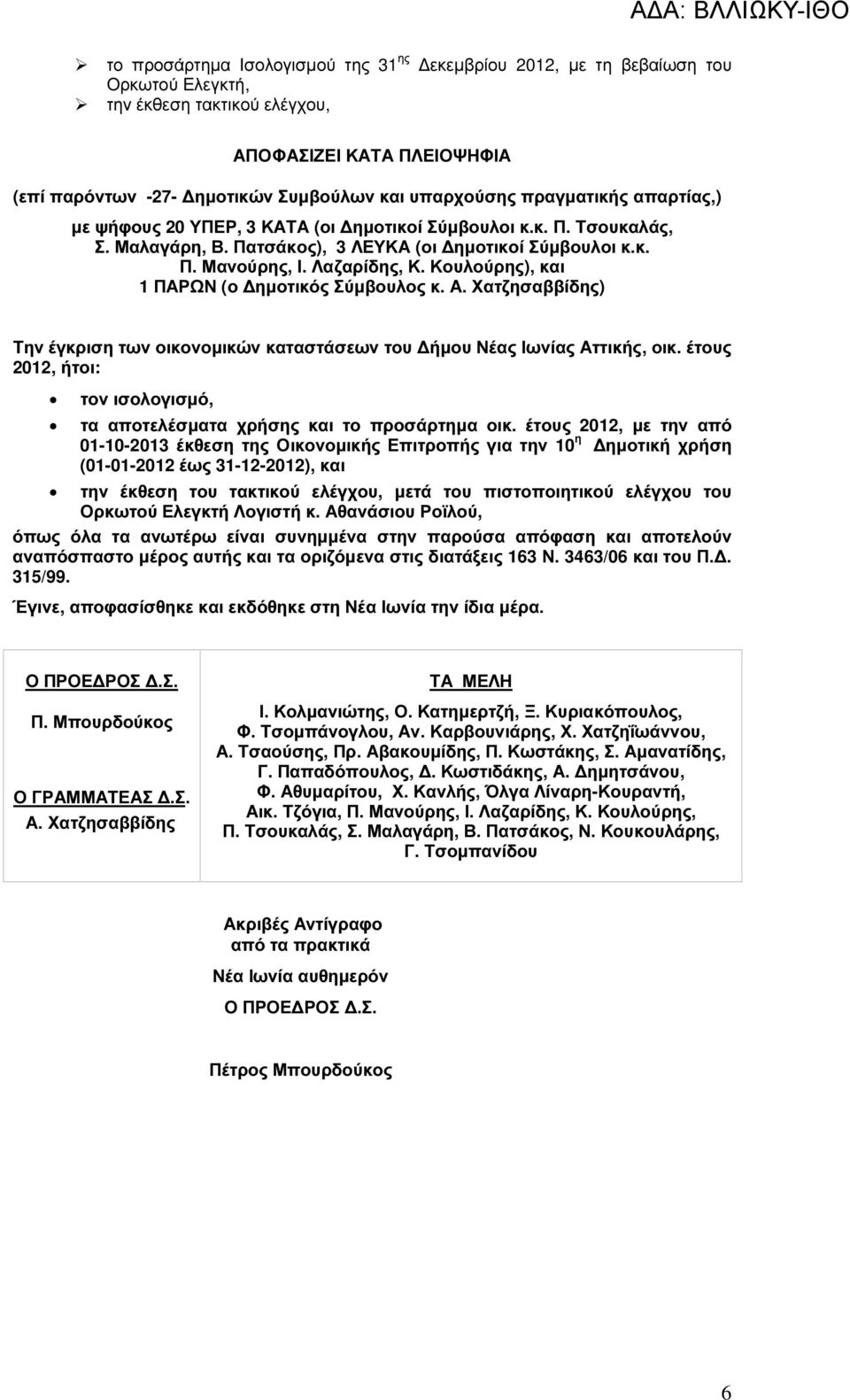 Κουλούρης), και 1 ΠΑΡΩΝ (ο ηµοτικός Σύµβουλος κ. Α. Χατζησαββίδης) Την έγκριση των οικονοµικών καταστάσεων του ήµου Νέας Ιωνίας Αττικής, οικ.